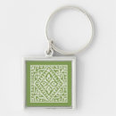 Search for green diamond key rings Abstract