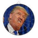 Search for hate dartboards Dump