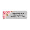 Search for silver rose Blush pink