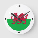 Search for wales clocks Flag of wales
