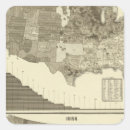 Search for populer stickers Two