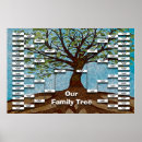 Search for genealogy chart Genealogist