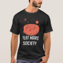 Search for flat earth society gifts Science