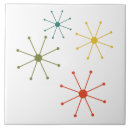 Search for sputnik starbursts Retro