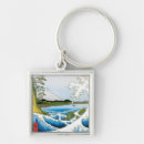 Search for province key rings Vintage