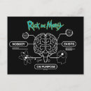 Search for cartoon brain postcards Rick and morty
