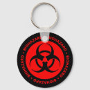 Search for symbols key rings Red