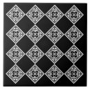 Search for black and white checkered pattern tiles Chequerboard