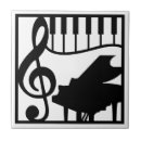 Search for music notes tiles Keyboard
