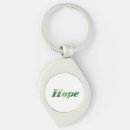 Search for emotion key rings Happy