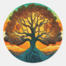 Search for tree branch stickers Tree of life