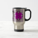 Search for crohns disease mugs Colitis