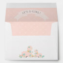 Search for llama baby shower invitations Trendy