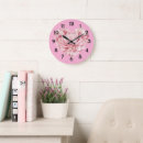 Search for soft clocks Flowers