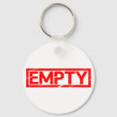 Search for empty key rings Funny