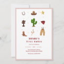Search for western birthday invitations first