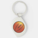Search for basketball ball key rings Cool