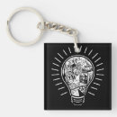 Search for invent key rings Scientist