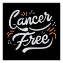 Search for breast cancer posters Cure