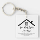 Search for contact key rings Corporate