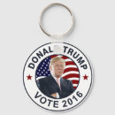 Search for for donald key rings Vote