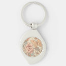 Search for unique butterfly key rings Butterflies