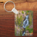Search for creek fall key rings River