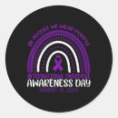 Search for awareness stickers Stigma