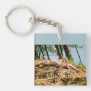 Search for model a key rings Female