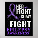 Search for epileptic posters Brain