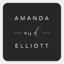 Search for solid white stickers Plain