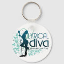 Search for divas key rings Keys