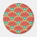 Search for seed magnets Pattern