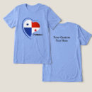Search for panama Flag