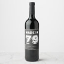 Search for distressed labels Birthday
