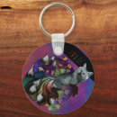 Search for folklore key rings Japanese