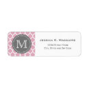 Search for monogram quatrefoil return address labels Pattern