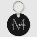 Search for family initial key rings Modern