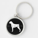 Search for boxer key rings Dog breeds