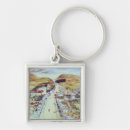 Search for new house key rings Houses