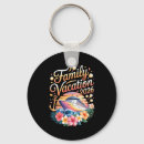 Search for sls key rings Minimal