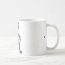 Search for colorado flag mugs Nature
