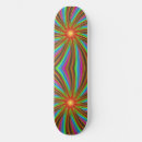 Search for vortex skateboards Geometric