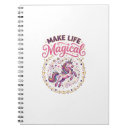 Search for pod notebooks Kawaii