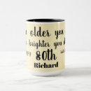 Search for happy 80th birthday mugs Modern
