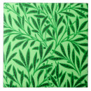 Search for willow pattern tiles Leaves