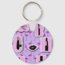Search for cosmetics key rings Beauty