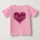 Search for beautiful day baby clothes For kids
