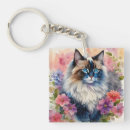 Search for ragdoll key rings Animal