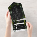 Search for eucalyptus invitations Greenery